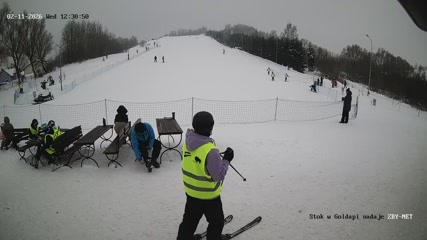 Webcam - Gołdap