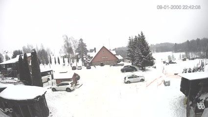 Webcam - Okrągłe /Giżycko